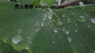 売上推移(2014/03 - 2017/03)
 