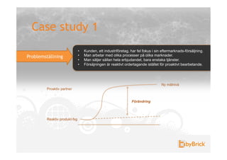 Case study 1
                   •    Kunden, ett industriföretag, har fel fokus i sin eftermarknads-försäljning.
Problemställning   •    Man arbetar med olika processer på olika marknader.
                   •    Man säljer sällan hela erbjudandet, bara enstaka tjänster.
                   •    Försäjningen är reaktivt ordertagande istället för proaktivt bearbetande.
 