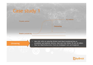 Case study 1




           •    Man står inför en naturlig tillväxt med ökad installerad bas av
Utmaning        produkter som behöver service, men som inte räcker för att nå målen.
           •    Man har ökad konkurrens i form av tredjepart som servicegivare
 