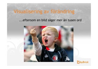 Visualisering av förändring
  ...eftersom en bild säger mer än tusen ord
 