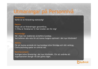 Utmaningar på Personnivå
Awareness
Varför är en förändring nödvändig?

Desire
Viljan att se förändringen genomföras.
1) Vilka är fördelarna? 2) Vad innebär det för mig?

Knowledge
När viljan har etablerats så behövs kunskap.
Vad behöver alla veta för att kunna fungera optimalt i det nya tillståndet?

Ability
För att kunna använda sin nya kunskap krävs förmåga och rätt verktyg.
Chefscoachning spelar en central roll.

Reinforcement
Slutligen krävs förankring i det nya tillståndet. För att undvika att
organisationen återgår till det gamla läget.
 