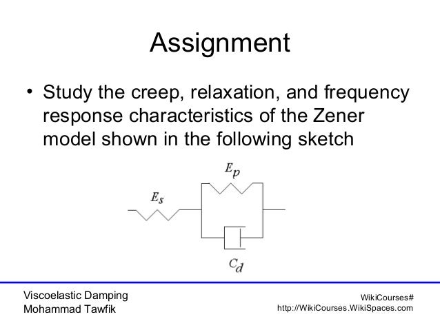 factor damping math Models Damping: Viscoelastic Classical