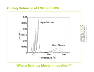 Viscoelastic Behavior of Liquid Silicone Rubber (LSR) | PDF