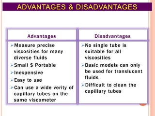 Advantages Disadvantages
No single tube is
suitable for all
viscosities
Basic models can only
be used for translucent
fluids
Difficult to clean the
capillary tubes
ADVANTAGES & DISADVANTAGES
14
Measure precise
viscosities for many
diverse fluids
Small $ Portable
Inexpensive
Easy to use
Can use a wide verity of
capillary tubes on the
same viscometer
 