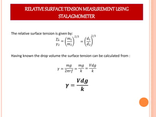 The relative surface tension is given by:
𝛾 𝑚
2/3
=
𝑑1
1
= 1
𝛾2 𝑚2 𝑑2
2/3
Having known the drop volume the surface tension can be calculated from :
=
𝑚𝑔 𝑚𝑔 𝑉𝑑𝑔
𝛾 =
2𝜋𝑟𝑓
=
𝑘 𝑘
𝜸 =
𝑽𝒅𝒈
𝒌
RELATIVESURFACETENSIONMEASUREMENTUSING
STALAGMOMETER
 