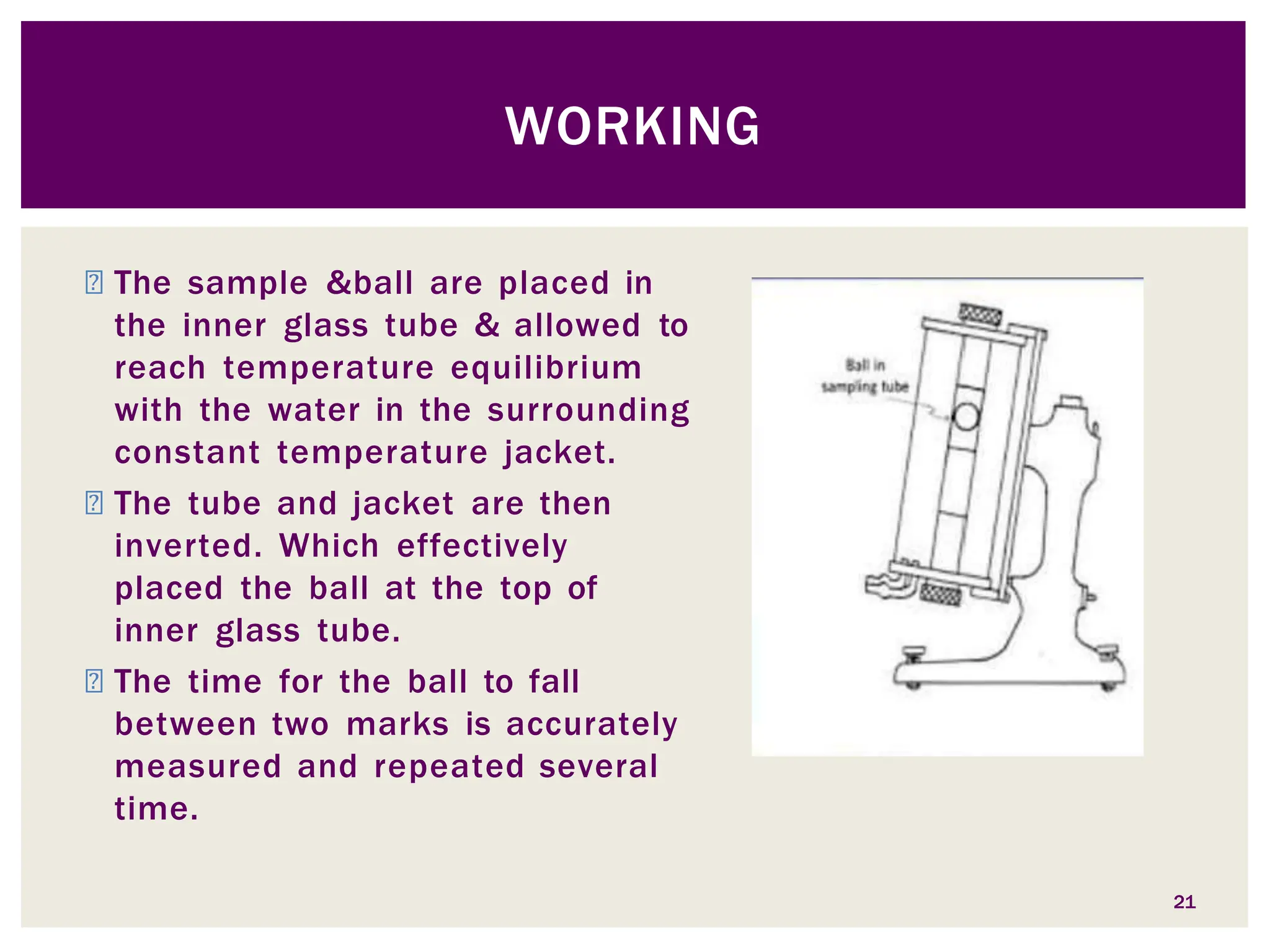 ◾ The sample &ball are placed in
the inner glass tube & allowed to
reach temperature equilibrium
with the water in the surrounding
constant temperature jacket.
◾ The tube and jacket are then
inverted. Which effectively
placed the ball at the top of
inner glass tube.
◾ The time for the ball to fall
between two marks is accurately
measured and repeated several
time.
WORKING
21
 
