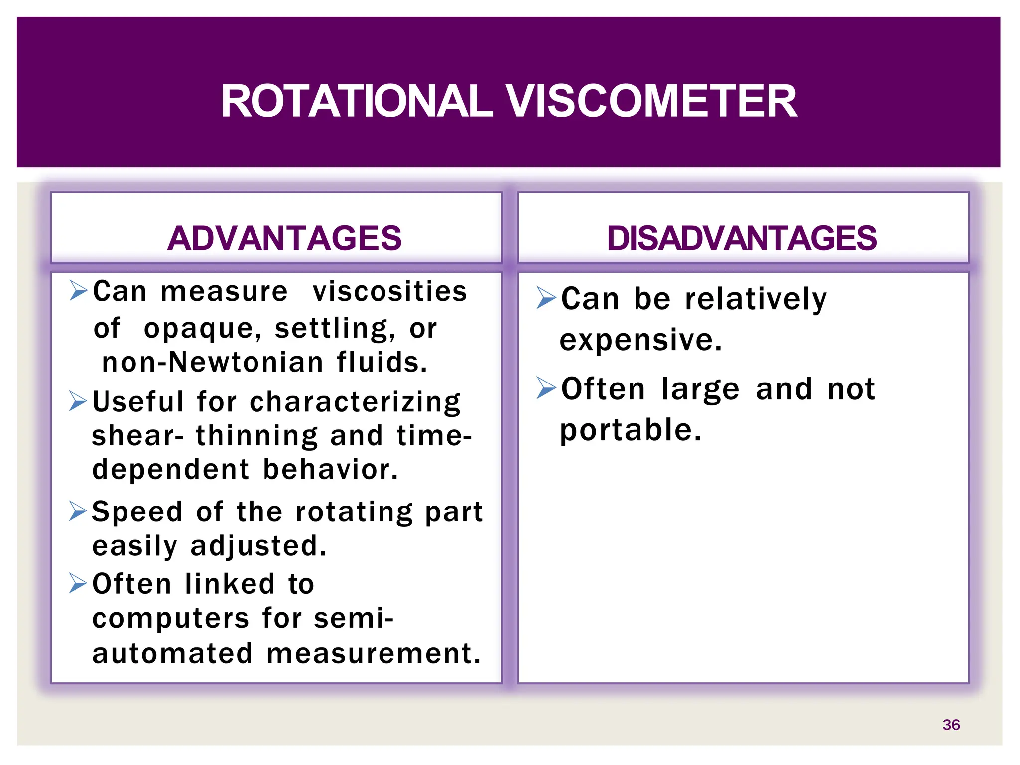 Can measure viscosities
of opaque, settling, or
non-Newtonian fluids.
Useful for characterizing
shear- thinning and time-
dependent behavior.
Speed of the rotating part
easily adjusted.
Often linked to
computers for semi-
automated measurement.
ADVANTAGES DISADVANTAGES
Can be relatively
expensive.
Often large and not
portable.
36
ROTATIONAL VISCOMETER
 