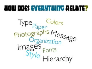 How does everything relate?
Type
Fonts
Images
Colors
Paper
Hierarchy
Message
Organization
Photographs
Style
 