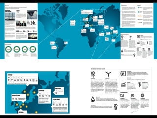 Visualizing complex data | PPT