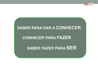SABER PARA DAR A CONHECER
CONHECER PARA FAZER
SABER FAZER PARA SER

 