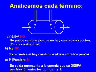 Analicemos cada término:


                    1        2

 a) ½.δν 2 NO
   No puede cambiar porque no hay cambio de sección.
   (Ec. de continuidad)
b) h.ρ NO.
  Sólo cambia si hay cambio de altura entre los puntos.
c) P (Presión) SI
   Su caída representa a la energía que se DISIPA
   por fricción entre los puntos 1 y 2.
 