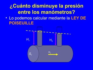¿Cuánto disminuye la presión
    entre los manómetros?
• Lo podemos calcular mediante la LEY DE
  POISEUILLE


          H1         H2


                     v1
           S1
 