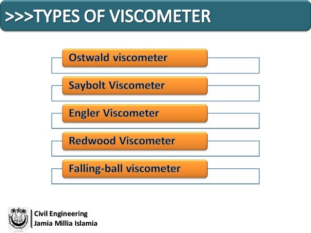 viscosity index calculation example viscosity index calculation example