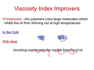 VI Improvers - Are polymers (very large molecules) which
inhibit the oil from thinning out at high temperatures
In the Cold
With Heat
Uncoiling counteracts the normal thinning of oil
Viscosity Index Improvers
 