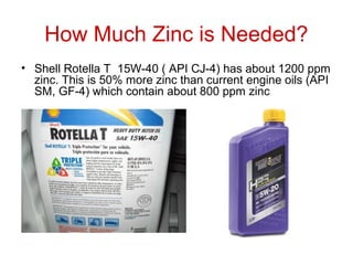 How Much Zinc is Needed?
• Shell Rotella T 15W-40 ( API CJ-4) has about 1200 ppm
zinc. This is 50% more zinc than current engine oils (API
SM, GF-4) which contain about 800 ppm zinc
 