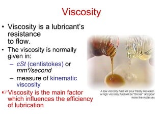 Viscosity Slide 11