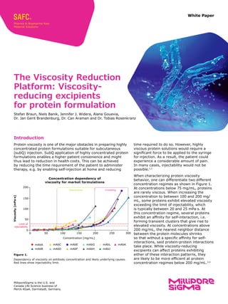 Introduction
Protein viscosity is one of the major obstacles in preparing highly
concentrated protein formulations suitable for sub­
cutaneous
(subQ) injection. SubQ application of highly concentrated protein
formulations enables a higher patient convenience and might
thus lead to reduction in health costs. This can be achieved
by reducing the time requirement of the patient to administer
therapy, e.g. by enabling self-injection at home and reducing
The Viscosity Reduction
Platform: Viscosity-
reducing excipients
for protein formulation
Stefan Braun, Niels Banik, Jennifer J. Widera, Alana Gouevia,
Dr. Jan Gerit Brandenburg, Dr. Can Araman and Dr. Tobias Rosenkranz
0
200
150
100
50
0 50 100
Viscosity
[mPa·s]
Concentration [mg/mL]
150 200 250 300
Limit of
injectability
Interactions Crowding
mAbA
mAbB
mAbC
mAbD
mAbE
mAbF
mAbG
mAbH
mAbL
mAbJ
mAbK
Concentration dependency of
viscosity for market formulations
Figure 1.
Dependency of viscosity on antibody concentration and likely underlying causes.
Red lines show injectability limit.
White Paper
time required to do so. However, highly
viscous protein solutions would require a
significant force to be applied to the syringe
for injection. As a result, the patient could
experience a considerable amount of pain.
In many cases, injectability would not be
possible.1,2
When characterizing protein viscosity
behavior, one can differentiate two different
concentration regimes as shown in Figure 1.
At concentrations below 75 mg/mL, proteins
are rarely viscous. When increasing the
concentration to between 100 and 200 mg/
mL, some proteins exhibit elevated viscosity
exceeding the limit of injectability, which
is typically between 20 and 25 mPa·s. At
this concentration regime, several proteins
exhibit an affinity for self-interaction, i.e.
forming transient clusters that give rise to
elevated viscosity. At concentrations above
200 mg/mL, the nearest neighbor distance
between the protein molecules shrinks
so that without a specific affinity for self-
interactions, said protein-protein interactions
take place. While viscosity-reducing
excipients can affect proteins exhibiting
either of these interaction patterns, they
are likely to be more efficient at protein
concentration regimes below 200 mg/mL.3,4
MilliporeSigma is the U.S. and
Canada Life Science business of
Merck KGaA, Darmstadt, Germany.
 