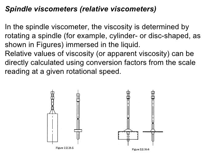 spindle viscosity testing