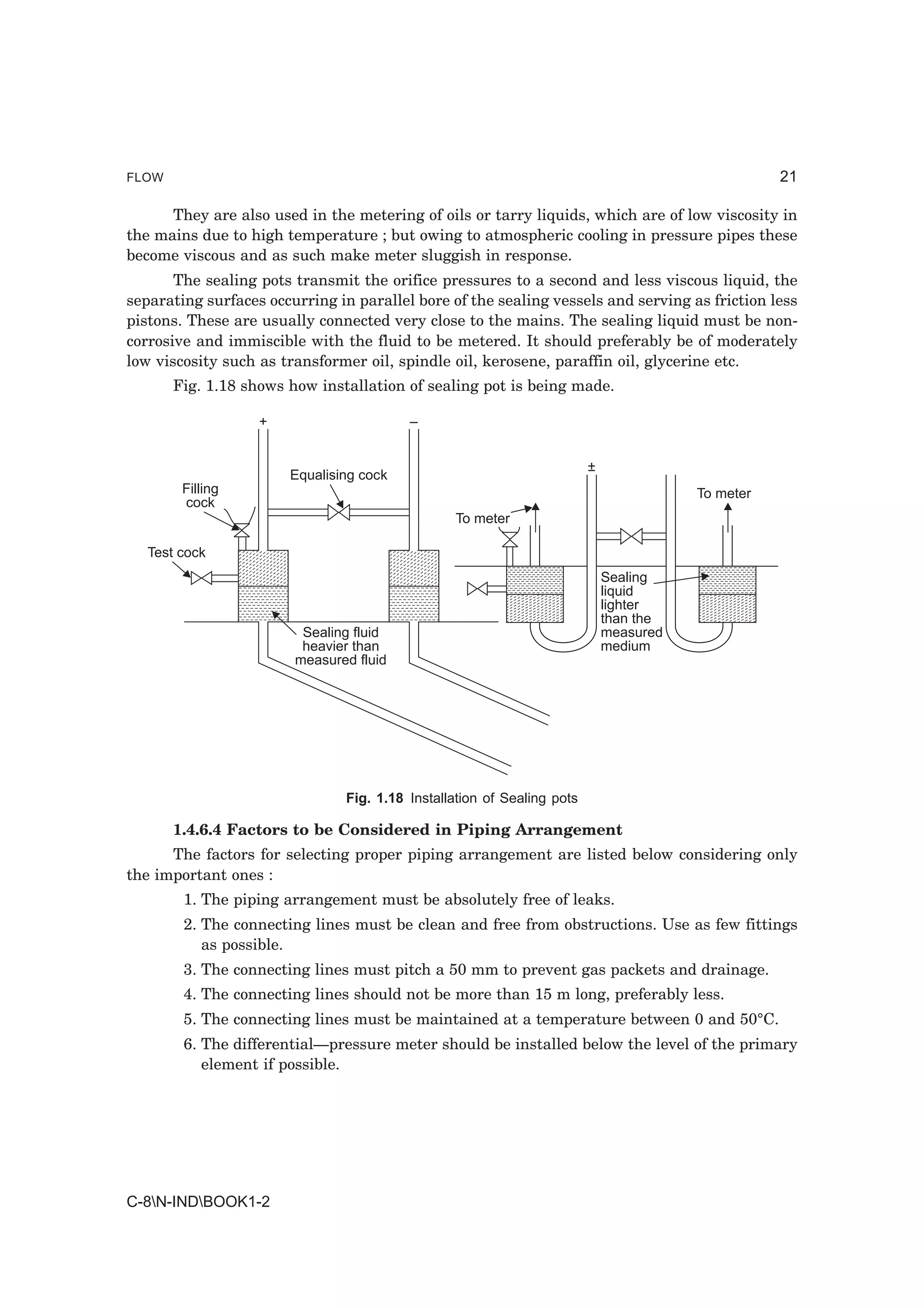 FLOW                                                                                               21

      They are also used in the metering of oils or tarry liquids, which are of low viscosity in
the mains due to high temperature ; but owing to atmospheric cooling in pressure pipes these
become viscous and as such make meter sluggish in response.
       The sealing pots transmit the orifice pressures to a second and less viscous liquid, the
separating surfaces occurring in parallel bore of the sealing vessels and serving as friction less
pistons. These are usually connected very close to the mains. The sealing liquid must be non-
corrosive and immiscible with the fluid to be metered. It should preferably be of moderately
low viscosity such as transformer oil, spindle oil, kerosene, paraffin oil, glycerine etc.
       Fig. 1.18 shows how installation of sealing pot is being made.

                   +                      –


                                                                         ±
                       Equalising cock
        Filling                                                                         To meter
        cock
                                                 To meter

   Test cock
                                                                             Sealing
                                                                             liquid
                                                                             lighter
                                                                             than the
                         Sealing fluid                                       measured
                         heavier than                                        medium
                        measured fluid




                                Fig. 1.18 Installation of Sealing pots

       1.4.6.4 Factors to be Considered in Piping Arrangement
      The factors for selecting proper piping arrangement are listed below considering only
the important ones :
        1. The piping arrangement must be absolutely free of leaks.
        2. The connecting lines must be clean and free from obstructions. Use as few fittings
           as possible.
        3. The connecting lines must pitch a 50 mm to prevent gas packets and drainage.
        4. The connecting lines should not be more than 15 m long, preferably less.
        5. The connecting lines must be maintained at a temperature between 0 and 50°C.
        6. The differential—pressure meter should be installed below the level of the primary
           element if possible.




C-8N-INDBOOK1-2
 