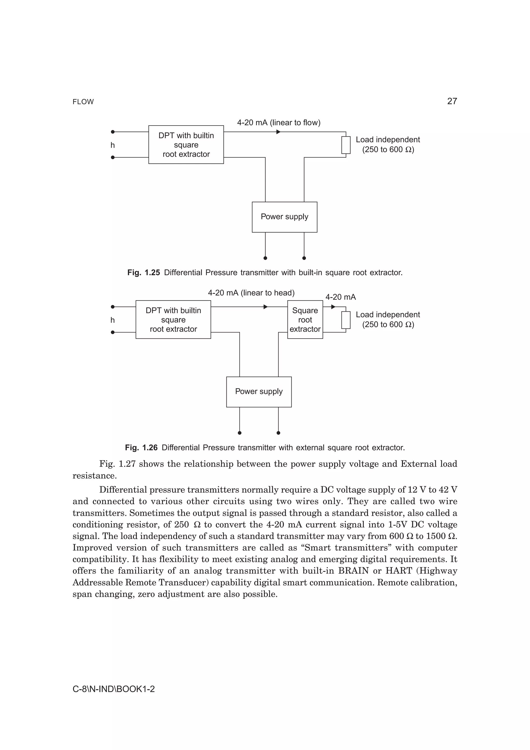 FLOW                                                                                              27

                                             4-20 mA (linear to flow)
                      DPT with builtin
                                                                               Load independent
         h                square
                                                                                (250 to 600 Ω)
                       root extractor




                                                   Power supply




             Fig. 1.25 Differential Pressure transmitter with built-in square root extractor.

                                     4-20 mA (linear to head)
                                                                        4-20 mA
                  DPT with builtin                           Square
                                                                               Load independent
         h            square                                  root
                                                                                (250 to 600 Ω)
                   root extractor                           extractor




                                            Power supply




             Fig. 1.26 Differential Pressure transmitter with external square root extractor.

       Fig. 1.27 shows the relationship between the power supply voltage and External load
resistance.
       Differential pressure transmitters normally require a DC voltage supply of 12 V to 42 V
and connected to various other circuits using two wires only. They are called two wire
transmitters. Sometimes the output signal is passed through a standard resistor, also called a
conditioning resistor, of 250 Ω to convert the 4-20 mA current signal into 1-5V DC voltage
signal. The load independency of such a standard transmitter may vary from 600 Ω to 1500 Ω.
Improved version of such transmitters are called as “Smart transmitters” with computer
compatibility. It has flexibility to meet existing analog and emerging digital requirements. It
offers the familiarity of an analog transmitter with built-in BRAIN or HART (Highway
Addressable Remote Transducer) capability digital smart communication. Remote calibration,
span changing, zero adjustment are also possible.




C-8N-INDBOOK1-2
 