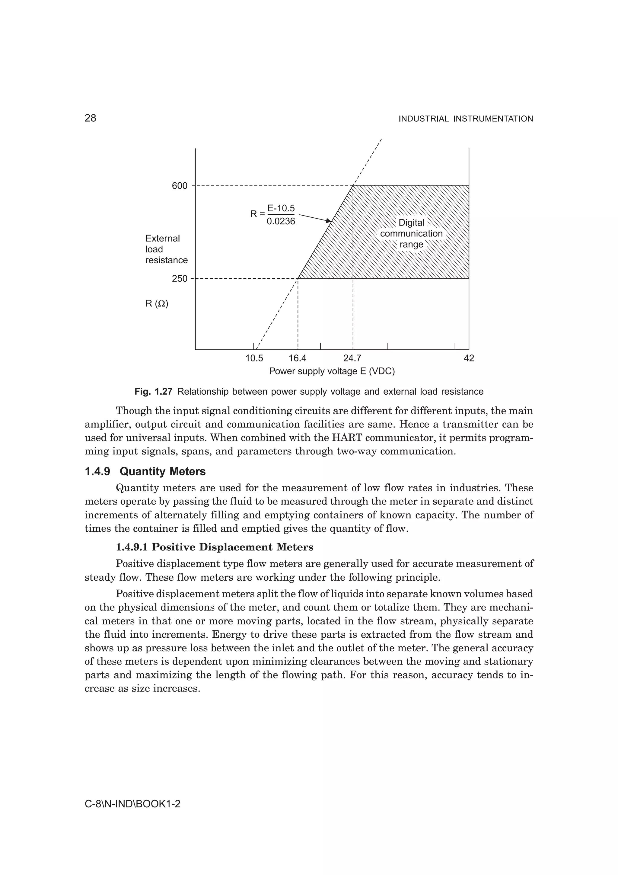 28                                                                       INDUSTRIAL INSTRUMENTATION




                      600

                                          E-10.5
                                    R=
                                          0.0236                     Digital
                                                                  communication
             External
                                                                     range
             load
             resistance
                      250

             R ( Ω)




                                   10.5      16.4          24.7                      42
                                          Power supply voltage E (VDC)

          Fig. 1.27 Relationship between power supply voltage and external load resistance

       Though the input signal conditioning circuits are different for different inputs, the main
amplifier, output circuit and communication facilities are same. Hence a transmitter can be
used for universal inputs. When combined with the HART communicator, it permits program-
ming input signals, spans, and parameters through two-way communication.
1.4.9 Quantity Meters
      Quantity meters are used for the measurement of low flow rates in industries. These
meters operate by passing the fluid to be measured through the meter in separate and distinct
increments of alternately filling and emptying containers of known capacity. The number of
times the container is filled and emptied gives the quantity of flow.
      1.4.9.1 Positive Displacement Meters
      Positive displacement type flow meters are generally used for accurate measurement of
steady flow. These flow meters are working under the following principle.
       Positive displacement meters split the flow of liquids into separate known volumes based
on the physical dimensions of the meter, and count them or totalize them. They are mechani-
cal meters in that one or more moving parts, located in the flow stream, physically separate
the fluid into increments. Energy to drive these parts is extracted from the flow stream and
shows up as pressure loss between the inlet and the outlet of the meter. The general accuracy
of these meters is dependent upon minimizing clearances between the moving and stationary
parts and maximizing the length of the flowing path. For this reason, accuracy tends to in-
crease as size increases.




C-8N-INDBOOK1-2
 