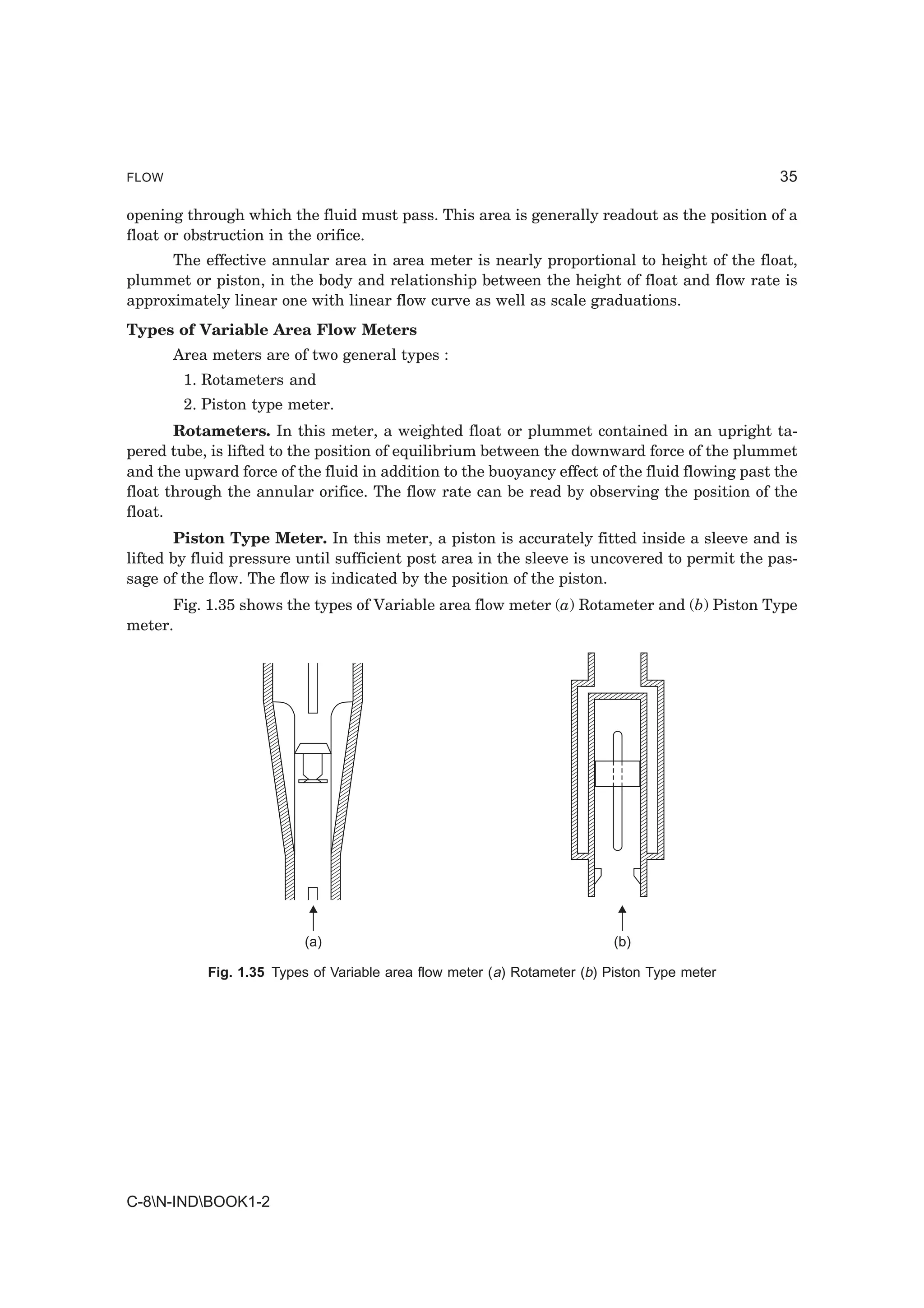 FLOW                                                                                           35

opening through which the fluid must pass. This area is generally readout as the position of a
float or obstruction in the orifice.
      The effective annular area in area meter is nearly proportional to height of the float,
plummet or piston, in the body and relationship between the height of float and flow rate is
approximately linear one with linear flow curve as well as scale graduations.
Types of Variable Area Flow Meters
       Area meters are of two general types :
        1. Rotameters and
        2. Piston type meter.
       Rotameters. In this meter, a weighted float or plummet contained in an upright ta-
pered tube, is lifted to the position of equilibrium between the downward force of the plummet
and the upward force of the fluid in addition to the buoyancy effect of the fluid flowing past the
float through the annular orifice. The flow rate can be read by observing the position of the
float.
       Piston Type Meter. In this meter, a piston is accurately fitted inside a sleeve and is
lifted by fluid pressure until sufficient post area in the sleeve is uncovered to permit the pas-
sage of the flow. The flow is indicated by the position of the piston.
      Fig. 1.35 shows the types of Variable area flow meter (a) Rotameter and (b) Piston Type
meter.




                          (a)                                             (b)

           Fig. 1.35 Types of Variable area flow meter (a) Rotameter (b) Piston Type meter




C-8N-INDBOOK1-2
 