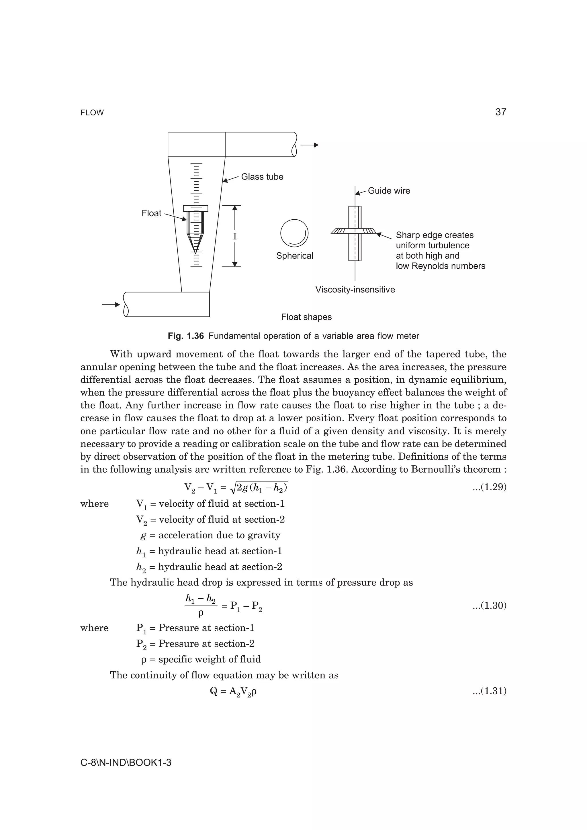 FLOW                                                                                                         37




                                          Glass tube
                                                                           Guide wire

              Float

                                      I                                               Sharp edge creates
                                                                                      uniform turbulence
                                                  Spherical                           at both high and
                                                                                      low Reynolds numbers

                                                              Viscosity-insensitive


                                                   Float shapes

                      Fig. 1.36 Fundamental operation of a variable area flow meter

       With upward movement of the float towards the larger end of the tapered tube, the
annular opening between the tube and the float increases. As the area increases, the pressure
differential across the float decreases. The float assumes a position, in dynamic equilibrium,
when the pressure differential across the float plus the buoyancy effect balances the weight of
the float. Any further increase in flow rate causes the float to rise higher in the tube ; a de-
crease in flow causes the float to drop at a lower position. Every float position corresponds to
one particular flow rate and no other for a fluid of a given density and viscosity. It is merely
necessary to provide a reading or calibration scale on the tube and flow rate can be determined
by direct observation of the position of the float in the metering tube. Definitions of the terms
in the following analysis are written reference to Fig. 1.36. According to Bernoulli’s theorem :
                          V2 – V1 =   2 g ( h1 − h2 )                                                  ...(1.29)
where        V1 = velocity of fluid at section-1
             V2 = velocity of fluid at section-2
              g = acceleration due to gravity
             h1 = hydraulic head at section-1
             h2 = hydraulic head at section-2
        The hydraulic head drop is expressed in terms of pressure drop as
                          h1 − h2
                                  = P1 – P2                                                            ...(1.30)
                             ρ
where        P1 = Pressure at section-1
             P2 = Pressure at section-2
              ρ = specific weight of fluid
        The continuity of flow equation may be written as
                                Q = A2V2ρ                                                              ...(1.31)




C-8N-INDBOOK1-3
 
