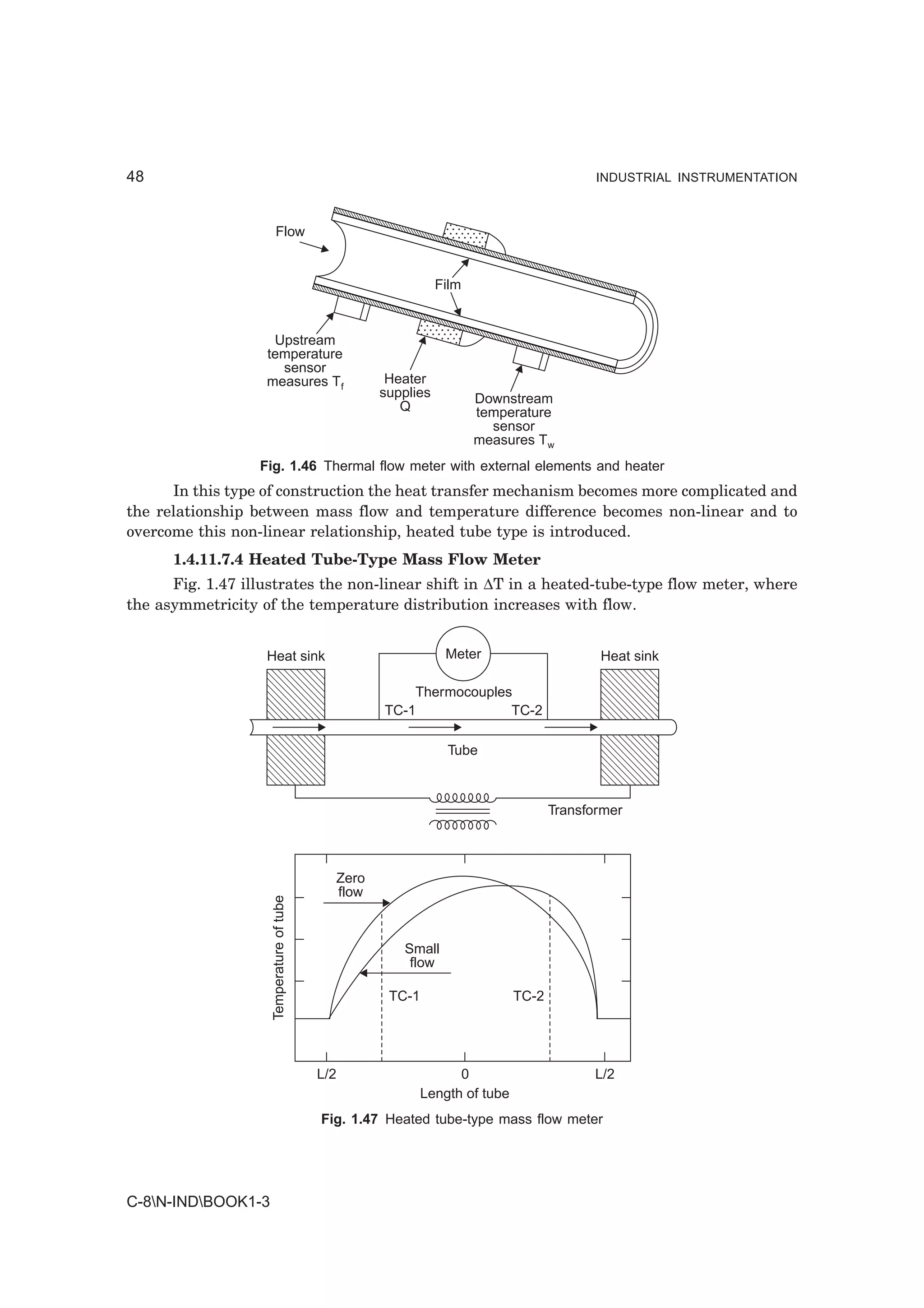 48                                                                                        INDUSTRIAL INSTRUMENTATION



                       Flow


                                                              Film


                    Upstream
                   temperature
                     sensor
                   measures Tf                      Heater
                                                   supplies          Downstream
                                                      Q              temperature
                                                                       sensor
                                                                     measures Tw
                  Fig. 1.46 Thermal flow meter with external elements and heater
      In this type of construction the heat transfer mechanism becomes more complicated and
the relationship between mass flow and temperature difference becomes non-linear and to
overcome this non-linear relationship, heated tube type is introduced.
      1.4.11.7.4 Heated Tube-Type Mass Flow Meter
      Fig. 1.47 illustrates the non-linear shift in ∆T in a heated-tube-type flow meter, where
the asymmetricity of the temperature distribution increases with flow.


                   Heat sink                                   Meter                      Heat sink

                                                       Thermocouples
                                                   TC-1             TC-2

                                                               Tube



                                                                                   Transformer



                                            Zero
                                            flow
                    Temperature of tube




                                                      Small
                                                       flow

                                                    TC-1                    TC-2




                                          L/2                    0                       L/2
                                                           Length of tube
                                          Fig. 1.47 Heated tube-type mass flow meter




C-8N-INDBOOK1-3
 