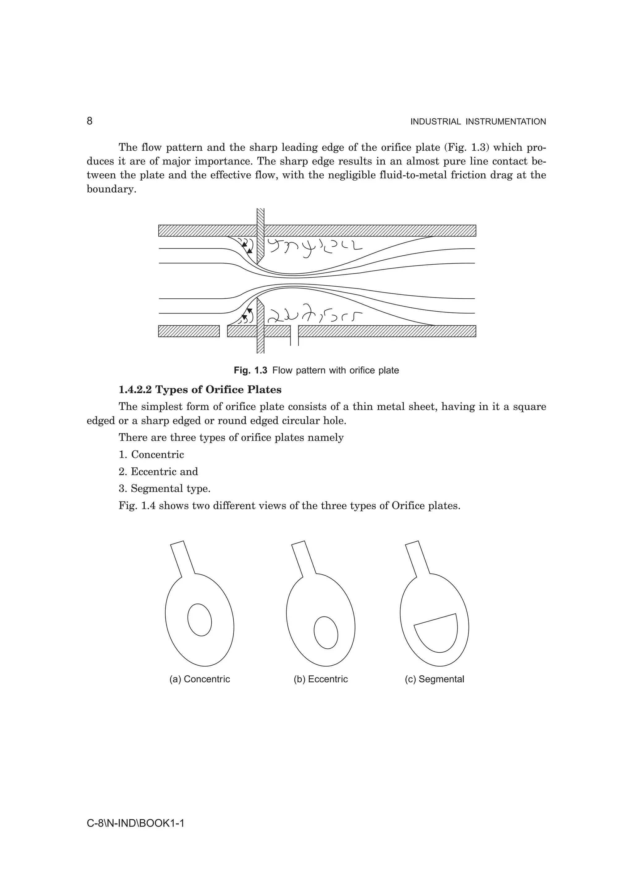 8                                                                             INDUSTRIAL INSTRUMENTATION


      The flow pattern and the sharp leading edge of the orifice plate (Fig. 1.3) which pro-
duces it are of major importance. The sharp edge results in an almost pure line contact be-
tween the plate and the effective flow, with the negligible fluid-to-metal friction drag at the
boundary.




                                  Fig. 1.3 Flow pattern with orifice plate

      1.4.2.2 Types of Orifice Plates
      The simplest form of orifice plate consists of a thin metal sheet, having in it a square
edged or a sharp edged or round edged circular hole.
      There are three types of orifice plates namely
      1. Concentric
      2. Eccentric and
      3. Segmental type.
      Fig. 1.4 shows two different views of the three types of Orifice plates.




                 (a) Concentric                 (b) Eccentric                (c) Segmental




C-8N-INDBOOK1-1
 