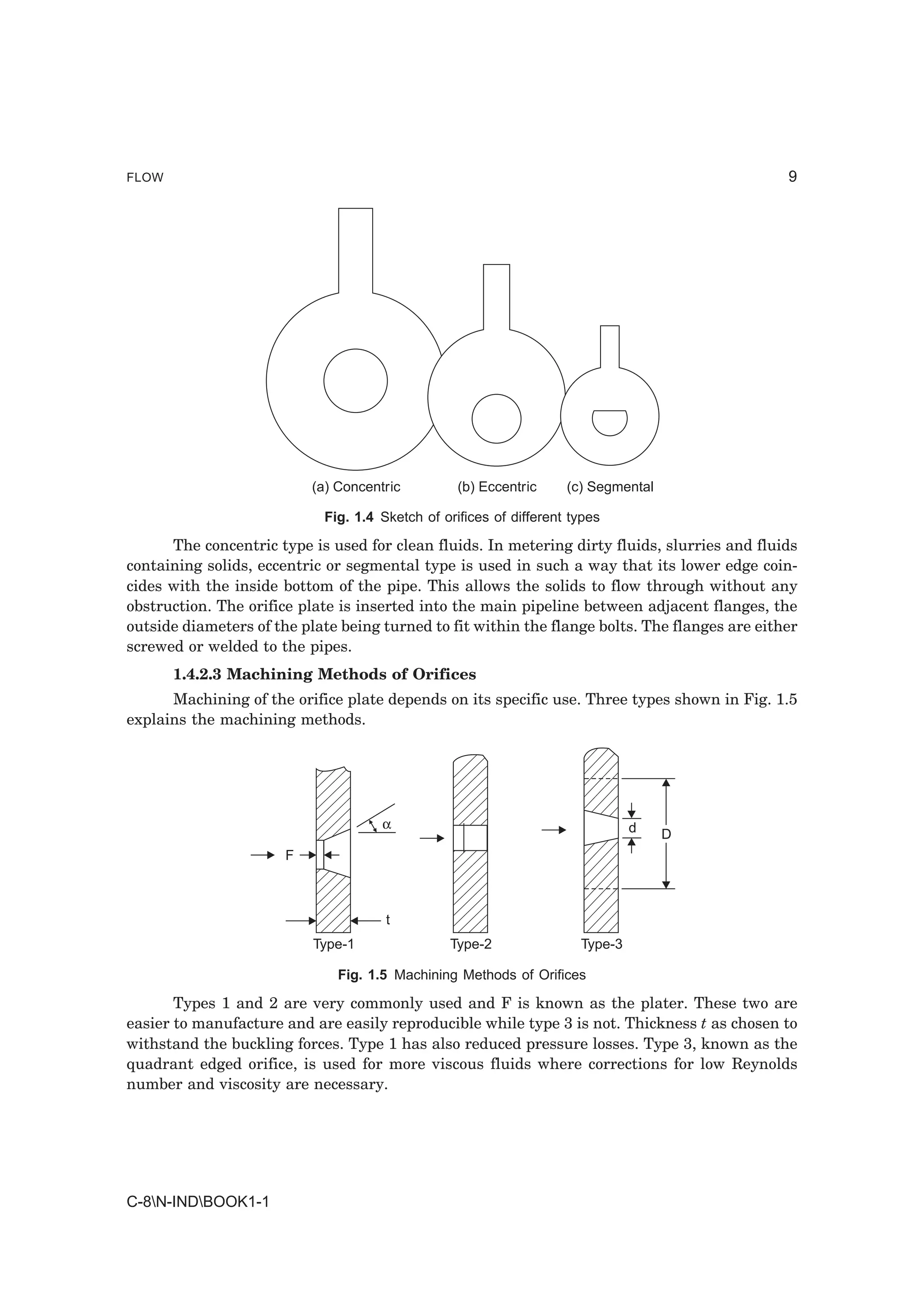 FLOW                                                                                            9




                           (a) Concentric         (b) Eccentric     (c) Segmental

                            Fig. 1.4 Sketch of orifices of different types

      The concentric type is used for clean fluids. In metering dirty fluids, slurries and fluids
containing solids, eccentric or segmental type is used in such a way that its lower edge coin-
cides with the inside bottom of the pipe. This allows the solids to flow through without any
obstruction. The orifice plate is inserted into the main pipeline between adjacent flanges, the
outside diameters of the plate being turned to fit within the flange bolts. The flanges are either
screwed or welded to the pipes.
       1.4.2.3 Machining Methods of Orifices
      Machining of the orifice plate depends on its specific use. Three types shown in Fig. 1.5
explains the machining methods.




                                      α                                        d    D
                       F



                                      t
                           Type-1               Type-2                Type-3

                               Fig. 1.5 Machining Methods of Orifices

       Types 1 and 2 are very commonly used and F is known as the plater. These two are
easier to manufacture and are easily reproducible while type 3 is not. Thickness t as chosen to
withstand the buckling forces. Type 1 has also reduced pressure losses. Type 3, known as the
quadrant edged orifice, is used for more viscous fluids where corrections for low Reynolds
number and viscosity are necessary.




C-8N-INDBOOK1-1
 