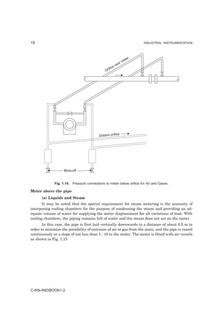 18                                                                     INDUSTRIAL INSTRUMENTATION



                                                                   r
                                                               mete
                                                            ar
                                                          ne
                                                  ifice
                                               Or




                                          Distant or ifice




                    Blow-off


              Fig. 1.14. Pressure connections to meter below orifice for Air and Gases.

Meter above the pipe
      (a) Liquids and Steam
       It may be noted that the special requirement for steam metering is the necessity of
interposing cooling chambers for the purpose of condensing the steam and providing an ad-
equate volume of water for supplying the meter displacement for all variations of load. With
cooling chambers, the piping remains full of water and the steam does not act on the meter.
       In this case, the pipe is first laid vertically downwards to a distance of about 0.5 m in
order to minimise the possibility of entrance of air or gas from the main, and the pipe is raised
continuously at a slope of not less than 1 : 10 to the meter. The meter is fitted with air vessels
as shown in Fig. 1.15




C-8N-INDBOOK1-2
 