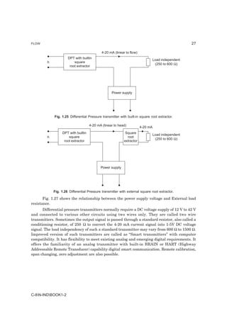 FLOW                                                                                              27

                                             4-20 mA (linear to flow)
                      DPT with builtin
                                                                               Load independent
         h                square
                                                                                (250 to 600 Ω)
                       root extractor




                                                   Power supply




             Fig. 1.25 Differential Pressure transmitter with built-in square root extractor.

                                     4-20 mA (linear to head)
                                                                        4-20 mA
                  DPT with builtin                           Square
                                                                               Load independent
         h            square                                  root
                                                                                (250 to 600 Ω)
                   root extractor                           extractor




                                            Power supply




             Fig. 1.26 Differential Pressure transmitter with external square root extractor.

       Fig. 1.27 shows the relationship between the power supply voltage and External load
resistance.
       Differential pressure transmitters normally require a DC voltage supply of 12 V to 42 V
and connected to various other circuits using two wires only. They are called two wire
transmitters. Sometimes the output signal is passed through a standard resistor, also called a
conditioning resistor, of 250 Ω to convert the 4-20 mA current signal into 1-5V DC voltage
signal. The load independency of such a standard transmitter may vary from 600 Ω to 1500 Ω.
Improved version of such transmitters are called as “Smart transmitters” with computer
compatibility. It has flexibility to meet existing analog and emerging digital requirements. It
offers the familiarity of an analog transmitter with built-in BRAIN or HART (Highway
Addressable Remote Transducer) capability digital smart communication. Remote calibration,
span changing, zero adjustment are also possible.




C-8N-INDBOOK1-2
 