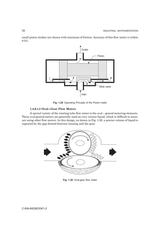 30                                                                      INDUSTRIAL INSTRUMENTATION


small piston strokes are chosen with minimum of friction. Accuracy of this flow meter is within
0.5%.


                                                   Outlet

                                                                   Piston




                                                                    Slide valve


                                                   Inlet


                          Fig. 1.29 Operating Principle of the Piston meter

      1.4.9.1.3 Oval—Gear Flow Meters
      A special variety of the rotating tube flow meter is the oval – geared metering elements.
These oval-geared meters are generally used on very viscous liquid, which is difficult to meas-
ure using other flow meters. In this design, as shown in Fig. 1.30, a precise volume of liquid is
captured by the gap formed between housing and the gear.




                                  Fig. 1.30 Oval-gear flow meter




C-8N-INDBOOK1-2
 