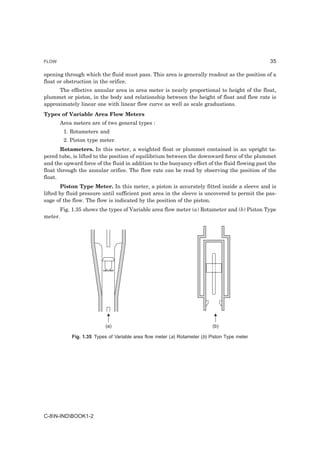 FLOW                                                                                           35

opening through which the fluid must pass. This area is generally readout as the position of a
float or obstruction in the orifice.
      The effective annular area in area meter is nearly proportional to height of the float,
plummet or piston, in the body and relationship between the height of float and flow rate is
approximately linear one with linear flow curve as well as scale graduations.
Types of Variable Area Flow Meters
       Area meters are of two general types :
        1. Rotameters and
        2. Piston type meter.
       Rotameters. In this meter, a weighted float or plummet contained in an upright ta-
pered tube, is lifted to the position of equilibrium between the downward force of the plummet
and the upward force of the fluid in addition to the buoyancy effect of the fluid flowing past the
float through the annular orifice. The flow rate can be read by observing the position of the
float.
       Piston Type Meter. In this meter, a piston is accurately fitted inside a sleeve and is
lifted by fluid pressure until sufficient post area in the sleeve is uncovered to permit the pas-
sage of the flow. The flow is indicated by the position of the piston.
      Fig. 1.35 shows the types of Variable area flow meter (a) Rotameter and (b) Piston Type
meter.




                          (a)                                             (b)

           Fig. 1.35 Types of Variable area flow meter (a) Rotameter (b) Piston Type meter




C-8N-INDBOOK1-2
 