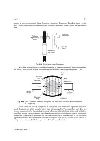 FLOW                                                                                                 51

accepts a flow measurement signal from any volumetric flow meter. Based on these two in-
puts, the microprocessor–based transmitter generates an output signal, which relates to mass
flow.



                                                                      Indicator
                           Radiation                                 transmitter
                         type density
                            sensor




                                                                   Mass flow
                                                                    output
                                                 Volumetric
                                                 flow meter




                                Fig. 1.50 Combination mass flow system

      A further improvement occurred in the design of these density/mass flow systems when
the density and volumetric flow sensors were combined into a single package (Fig. 1.51).

                                                                   Field
                                                                    coil
                                Process
                                  fluid                                    Pipe
                             Electrode
                                                                           Electrode




                  Gamma
                  source                                                        Detector

                              Magnetic
                                field                              Field coil

       Fig. 1.51 Mass Flow meter combining a magnetic flow meter and a radiation—type densitometer
                 in a single unit

      These units are usually comprised of a magnetic flow meter and a gamma-radiation-
based densitometer, all in a single unit with a microcomputer. This mass flow unit does not
require compensation for changes in process variables and is installed as a single, obstructionless
mass-flow sensor. Its features and materials of construction are similar to those of a magnetic
flow meter, except that it is bulkier and more expensive, due to incorporation of the radiation-
type densitometer. Because the flow sensor is a magnetic flow meter, the unit is also limited to
being used on process fluids having at least 3.0 µS/cm conductivity.




C-8N-INDBOOK1-3
 
