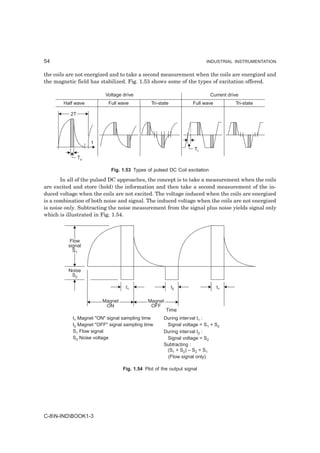 54                                                                       INDUSTRIAL INSTRUMENTATION


the coils are not energized and to take a second measurement when the coils are energized and
the magnetic field has stabilized. Fig. 1.53 shows some of the types of excitation offered.

                          Voltage drive                                     Current drive
        Half wave          Full wave           Tri-state           Full wave           Tri-state

           2T




                     t
                                                                   Tr
                Ts

                             Fig. 1.53 Types of pulsed DC Coil excitation

       In all of the pulsed DC approaches, the concept is to take a measurement when the coils
are excited and store (hold) the information and then take a second measurement of the in-
duced voltage when the coils are not excited. The voltage induced when the coils are energized
is a combination of both noise and signal. The induced voltage when the coils are not energized
is noise only. Subtracting the noise measurement from the signal plus noise yields signal only
which is illustrated in Fig. 1.54.



           Flow
          signal
            S1



          Noise
           S2

                                   t1                      t2                  t1

                         Magnet              Magnet
                          ON                  OFF
                                                      Time
            t1 Magnet "ON" signal sampling time      During interval t1 :
            t2 Magnet "OFF" signal sampling time      Signal voltage = S1 + S2
            S1 Flow signal                           During interval t2 :
            S2 Noise voltage                          Signal voltage = S2
                                                     Subtracting :
                                                      (S1 + S2) – S2 = S1
                                                      (Flow signal only)

                                  Fig. 1.54 Plot of the output signal




C-8N-INDBOOK1-3
 