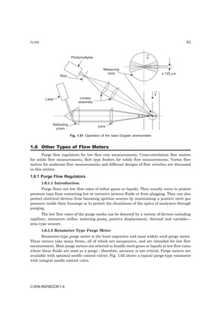 FLOW                                                                                           63


                                                                         →
                          Photomultiplier                                V


                                               Measuring
                                                 zone                               φ 125 µm
                 Stop



                                                                                →
                                                                                V
         Laser                  Lenses
                               assembly



                                                                    θ

             Refracting
                                            Lens
               prism

                          Fig. 1.61 Operation of the laser Doppler anemometer


1.6 Other Types of Flow Meters
       Purge flow regulators for low flow rate measurements, Cross-correlation flow meters
for solids flow measurements, Belt type feeders for solids flow measurements, Vortex flow
meters for moderate flow measurements and different designs of flow switches are discussed
in this section.
1.6.1 Purge Flow Regulators
       1.6.1.1 Introduction
      Purge flows are low flow rates of either gases or liquids. They usually serve to protect
pressure taps from contacting hot or corrosive process fluids or from plugging. They can also
protect electrical devices from becoming ignition sources by maintaining a positive inert gas
pressure inside their housings or to protect the cleanliness of the optics of analyzers through
purging.
       The low flow rates of the purge media can be detected by a variety of devices including
capillary, miniature orifice, metering pump, positive displacement, thermal and variable—
area type sensors.
       1.6.1.2 Rotameter Type Purge Meter
      Rotameter-type purge meter is the least expensive and most widely used purge meter.
These meters take many forms, all of which are inexpensive, and are intended for low flow
measurement. Most purge meters are selected to handle inert gases or liquids at low flow rates
where these fluids are used as a purge ; therefore, accuracy is not critical. Purge meters are
available with optional needle control valves. Fig. 1.62 shows a typical purge-type rotameter
with integral needle control valve.




C-8N-INDBOOK1-4
 