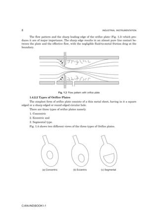 8                                                                             INDUSTRIAL INSTRUMENTATION


      The flow pattern and the sharp leading edge of the orifice plate (Fig. 1.3) which pro-
duces it are of major importance. The sharp edge results in an almost pure line contact be-
tween the plate and the effective flow, with the negligible fluid-to-metal friction drag at the
boundary.




                                  Fig. 1.3 Flow pattern with orifice plate

      1.4.2.2 Types of Orifice Plates
      The simplest form of orifice plate consists of a thin metal sheet, having in it a square
edged or a sharp edged or round edged circular hole.
      There are three types of orifice plates namely
      1. Concentric
      2. Eccentric and
      3. Segmental type.
      Fig. 1.4 shows two different views of the three types of Orifice plates.




                 (a) Concentric                 (b) Eccentric                (c) Segmental




C-8N-INDBOOK1-1
 