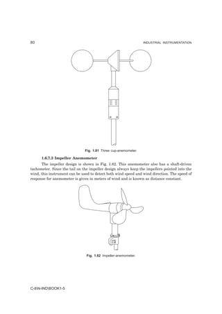 80                                                               INDUSTRIAL INSTRUMENTATION




                               Fig. 1.81 Three cup-anemometer.

      1.6.7.3 Impeller Anemometer
      The impeller design is shown in Fig. 1.82. This anemometer also has a shaft-driven
tachometer. Since the tail on the impeller design always keep the impellers pointed into the
wind, this instrument can be used to detect both wind speed and wind direction. The speed of
response for anemometer is given in meters of wind and is known as distance constant.




                                Fig. 1.82 Impeller-anemometer.




C-8N-INDBOOK1-5
 