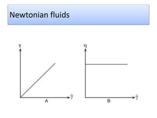 Newtonian fluids
 