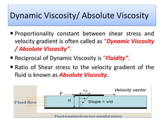 Dynamic Viscosity/ Absolute Viscosity
 Proportionality constant between shear stress and
velocity gradient is often called as “Dynamic Viscosity
/ Absolute Viscosity”.
 Reciprocal of Dynamic Viscosity is “Fluidity”.
 Ratio of Shear stress to the velocity gradient of the
fluid is known as Absolute Viscosity.
 