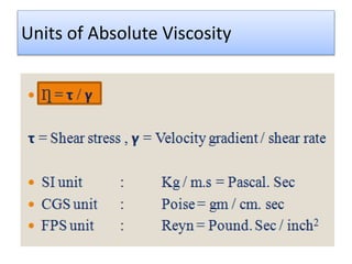 Units of Absolute Viscosity
 