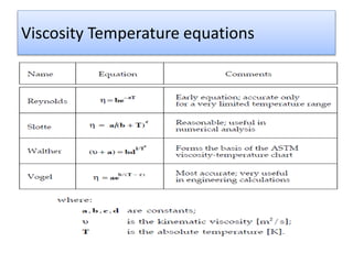 Viscosity Temperature equations
 