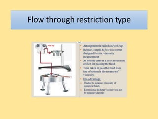 Flow through restriction type
 
