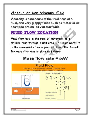 Viscosity of fluids