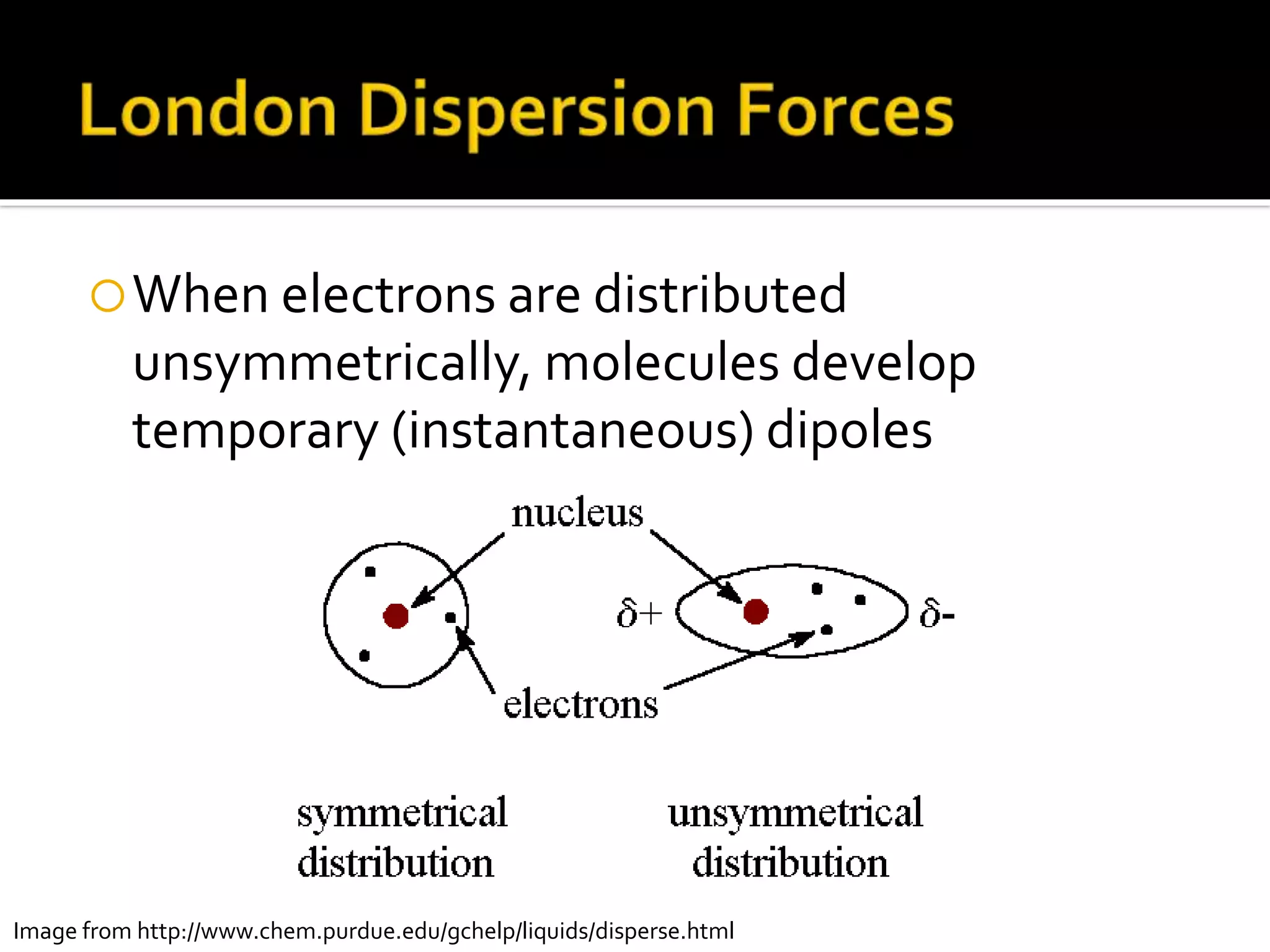 When electrons are distributed
unsymmetrically, molecules develop
temporary (instantaneous) dipoles
Image from http://www.chem.purdue.edu/gchelp/liquids/disperse.html
 