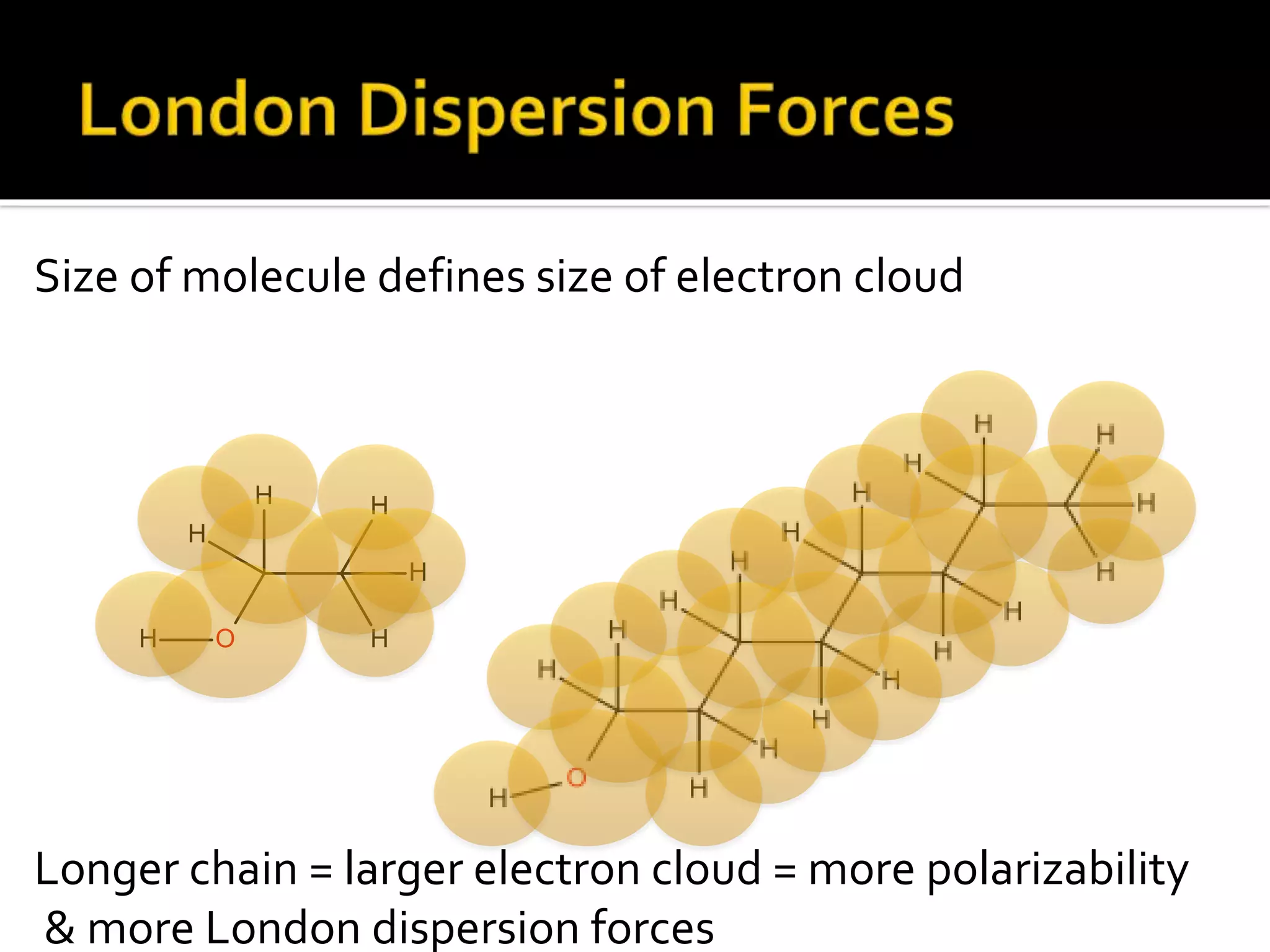 Size of molecule defines size of electron cloud
Longer chain = larger electron cloud = more polarizability
& more London dispersion forces
 