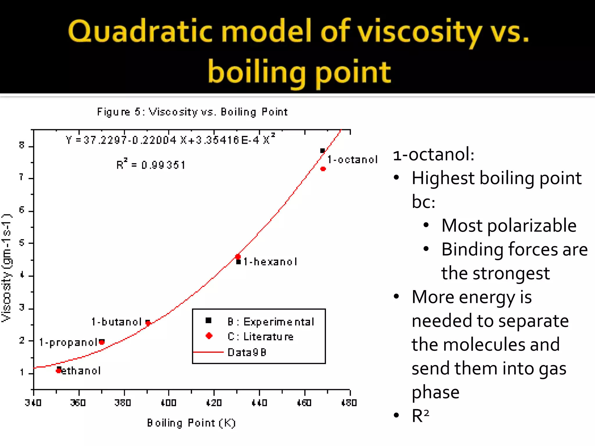 1-octanol:
• Highest boiling point
bc:
• Most polarizable
• Binding forces are
the strongest
• More energy is
needed to separate
the molecules and
send them into gas
phase
• R2
 
