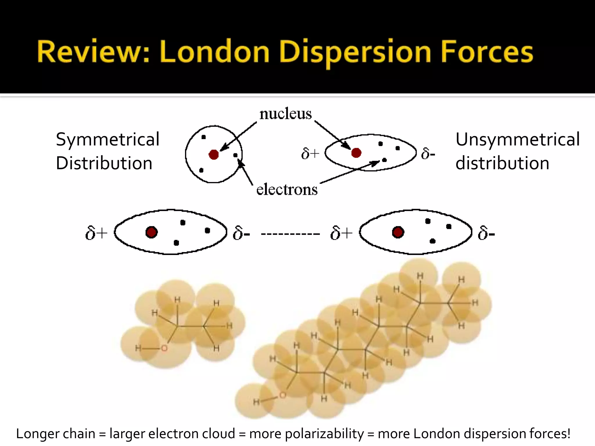 Unsymmetrical
distribution
Symmetrical
Distribution
Longer chain = larger electron cloud = more polarizability = more London dispersion forces!
 
