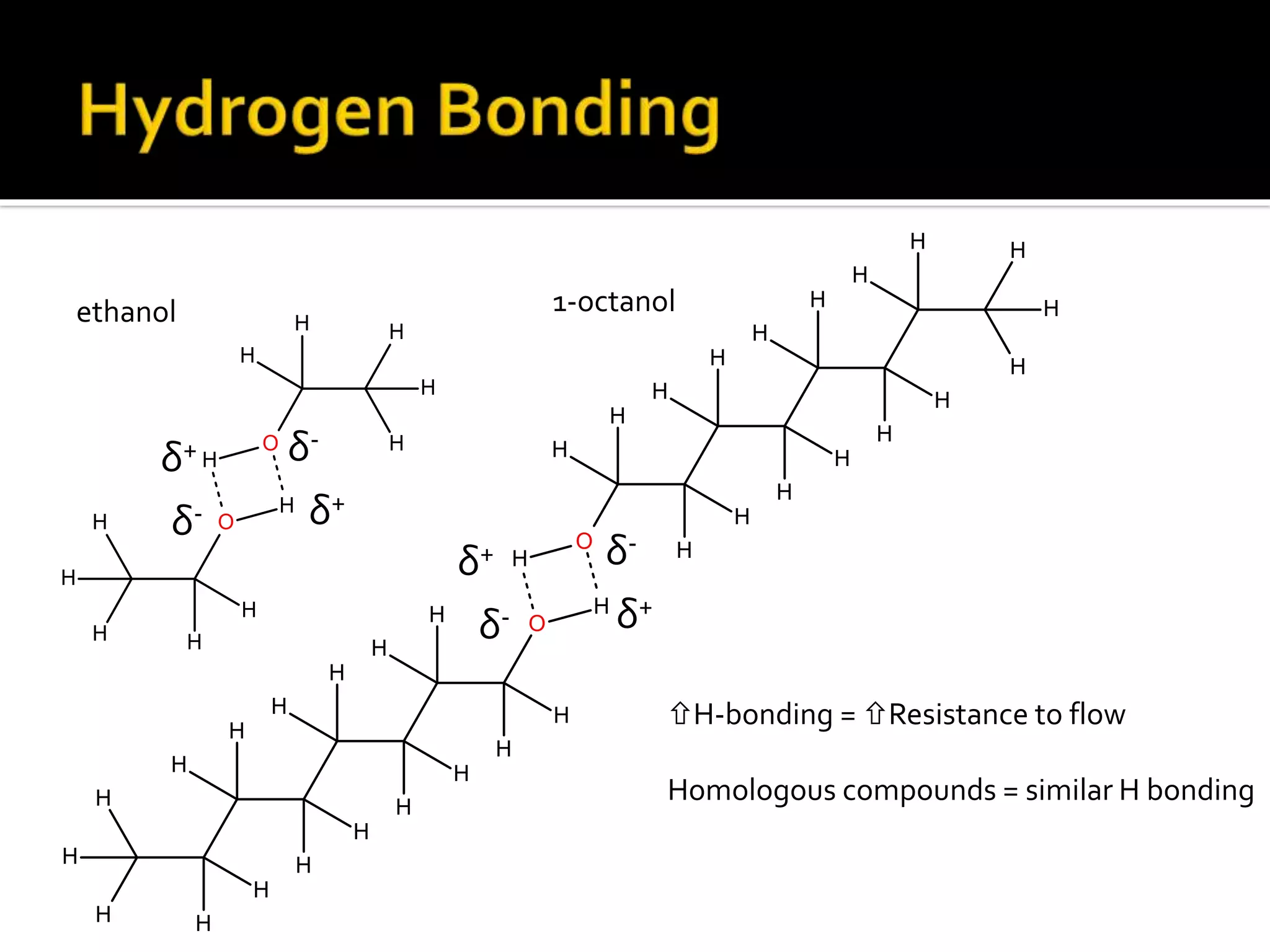 δ+
δ+
δ-
δ-
δ+
δ+
δ-
δ-
ethanol 1-octanol
H-bonding = Resistance to flow
Homologous compounds = similar H bonding
 